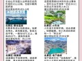 长白山旅游全攻略（长白山旅游攻略费用）