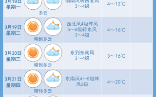太原天气预报40天查询（太原天气预报40天查询结果表格下载安装）