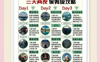 黄山温泉费用开放时间 - 黄山 温泉