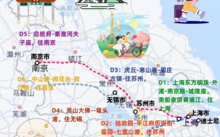华东旅游线路推荐一下 - 华东有哪些旅游线路啊