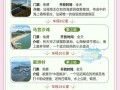 汕尾旅游攻略自由行，汕尾旅游攻略景点必去
