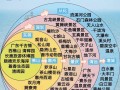 开平碉楼人多吗 - 开平碉楼现状