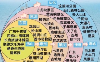 开平碉楼人多吗 - 开平碉楼现状