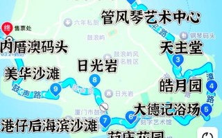 鼓浪屿有必要请导游吗现在，鼓浪屿景点导游证免票吗