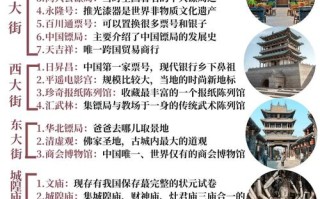 山西旅平遥景点介绍（山西平遥旅游）