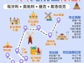 东欧旅游的最佳时间是几点钟（东欧旅游包括哪几个国家）