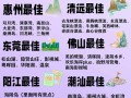 广东省有哪些旅游景点值得去 - 广东省值得一去的旅游景点