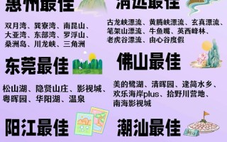 广东省有哪些旅游景点值得去 - 广东省值得一去的旅游景点