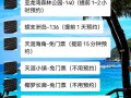 天涯海角旅游区门票，天涯海角旅游区门票优惠政策