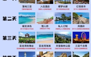 三亚旅游报价单表 - 三亚旅游报价单表图片