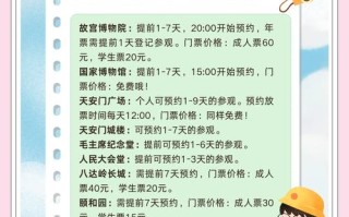 北京景点必须预约吗（北京景点是否需要预约）
