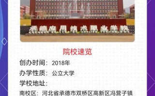承德旅游学院院长名单（承德旅游学院什么级别）