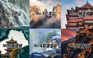 江西著名旅游景点大全排名，江西比较有名的旅游景点