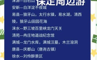 河北保定旅游攻略 - 河北保定旅游攻略PPT