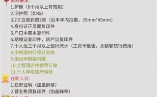 去巴黎的签证办理需要多久? - 去巴黎的签证办理需要多久时间