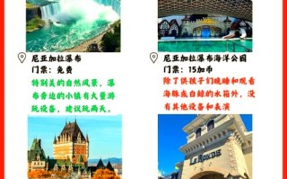 加拿大旅游简介（加拿大的主要旅游景点）