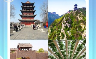 潍坊旅游景点大全排名是怎样的?，潍坊旅游景点攻略