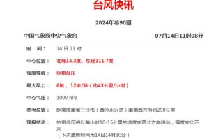 海宁天气24小时（海宁天气24小时走势图）
