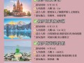 俄罗斯旅游攻略花费多少钱一个月（俄罗斯旅游要花多少钱）