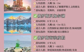 俄罗斯旅游攻略花费多少钱一个月（俄罗斯旅游要花多少钱）