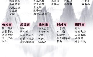 湖南旅游景点推荐排名前十名，湖南旅游景点推荐排名前十名,带你玩转湖南!