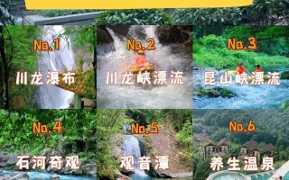 惠州南昆山旅游攻略自助游（惠州南昆山有什么好玩的景点）
