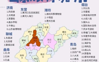 山东适合带孩子去的景点，山东适合带孩子去的景点有哪些