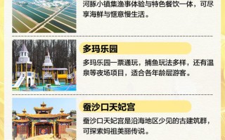 唐山的曹妃甸风景区（唐山的曹妃甸有多美,值得去吗?）