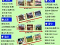 山西旅游贵吗，山西旅游好吗