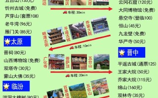 山西旅游贵吗，山西旅游好吗