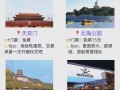 香山公园景区讲解员（香山公园讲解视频）