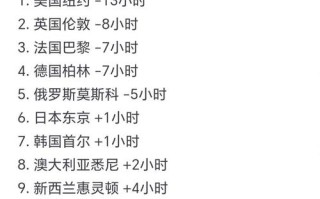夏威夷什么时区 - 夏威夷现在什么季节
