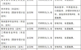 博士研究生学费多少（博士研究生学费多少一年啊）