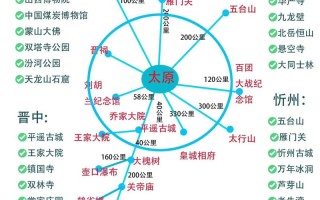 山西旅游景点大全地图，山西旅游景点位置图