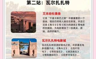 摩洛哥自由行多少钱 - 摩洛哥自驾游攻略