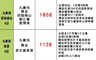 2021年九寨沟门票多少钱，2021年九寨沟门票多少钱一张