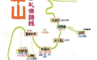 九华山旅游景点攻略大全（九华山旅游景点介绍）
