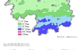 江永天气预报 - 江永天气预报15天准确