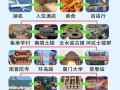 厦门五日游预算 - 厦门五日游最佳路线
