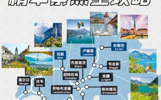 瑞士旅游攻略（瑞士旅游攻略及费用）