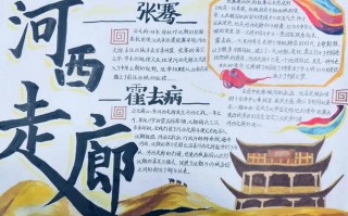 中国旅游线路设计手抄报模板（中国旅游线路设计手抄报模板图片）