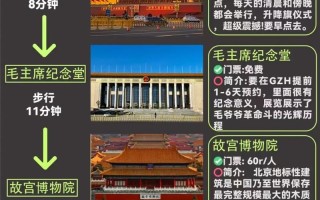 北京景点排名一览表（北京景点排名一览表圆明园）