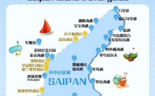 塞班岛旅游攻略大全一日游免费，塞班岛旅游景点