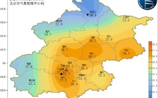 最近天气，最近天气冷注意保暖的句子
