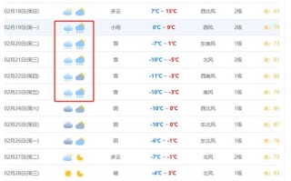 山西天气预报，山西天气预报7天