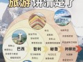 阿根廷旅游最佳时间是几月份啊，阿根廷最值得去的地方