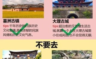 大理丽江旅游攻略必去景点推荐 - 丽江大理丽江旅游攻略必去景点