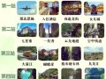 湖北恩施旅游自由行攻略，湖北恩施旅游自由行攻略三天