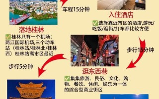 桂林旅游攻略三日游路线，桂林3日游最佳路线