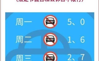 保定定州天气 - 保定定州天气预报最新7天